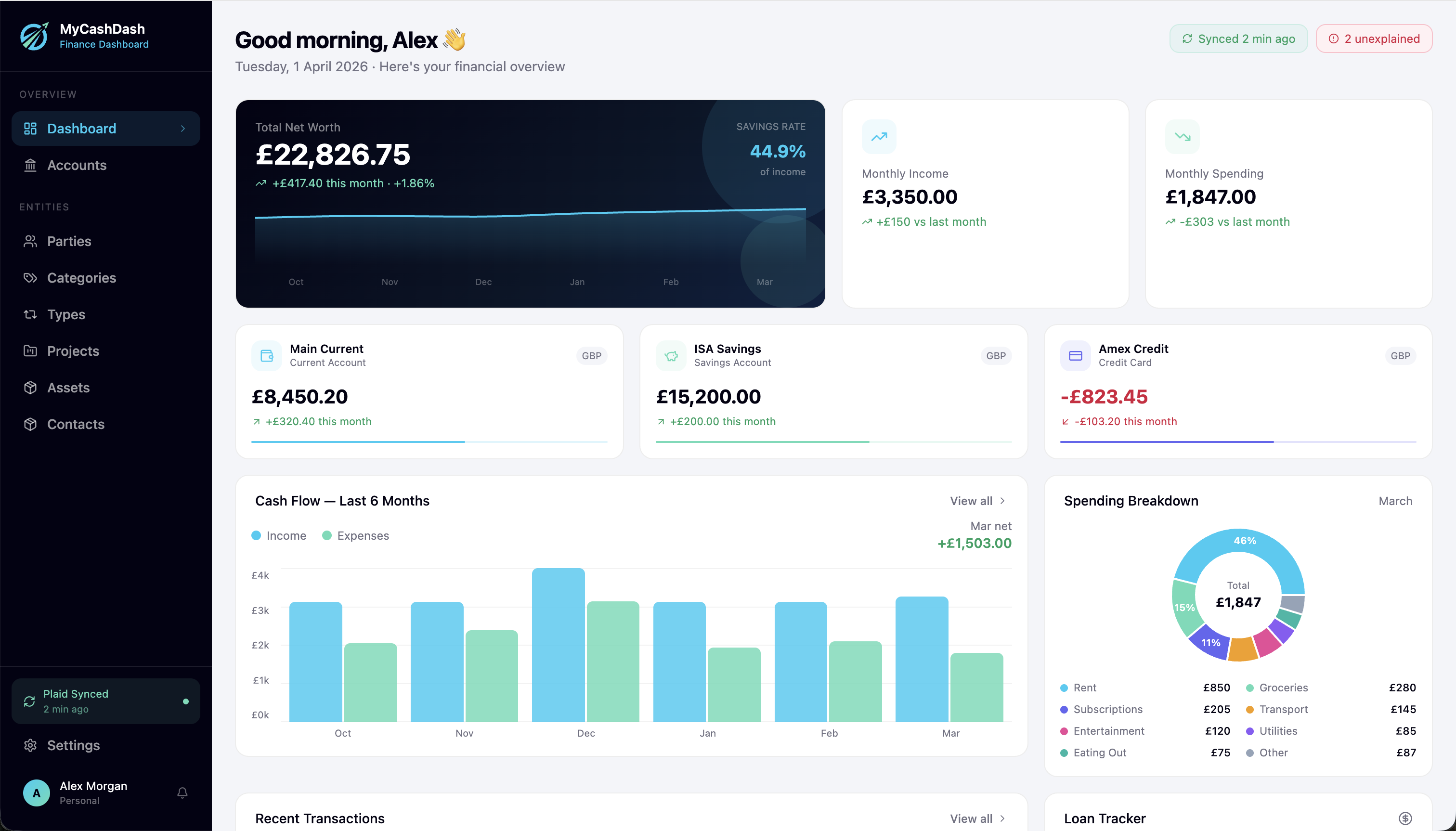 MyCashDash dashboard showing account balances, recent transactions, and sync status